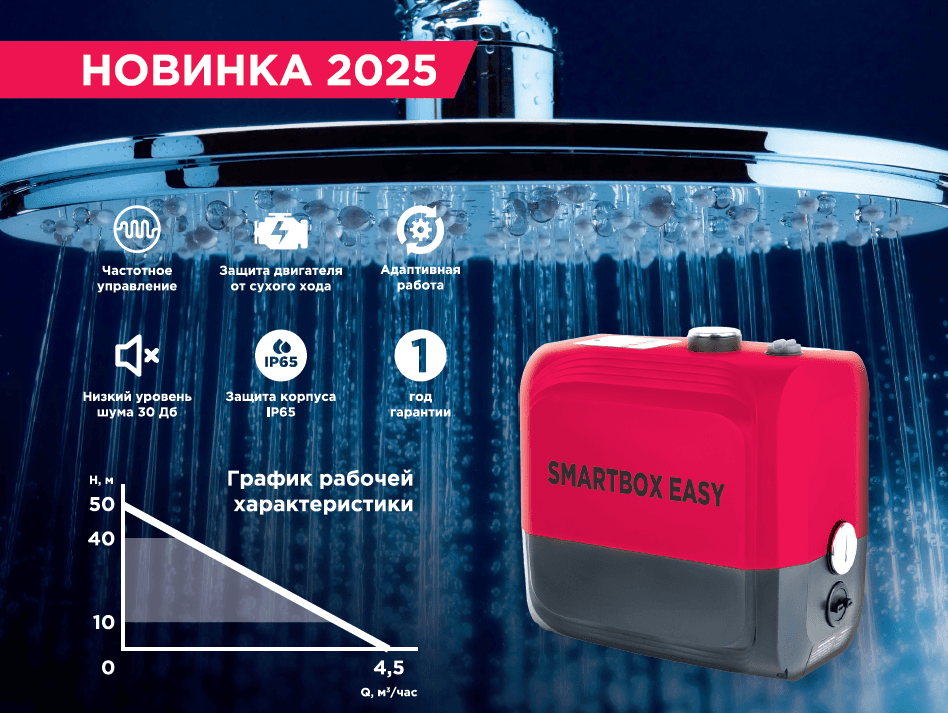 Новинка от Kromwell — SMARTBOX EASY