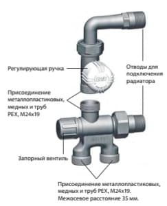 Термоузел боков.подключения для двух-трубной системы, 1/2