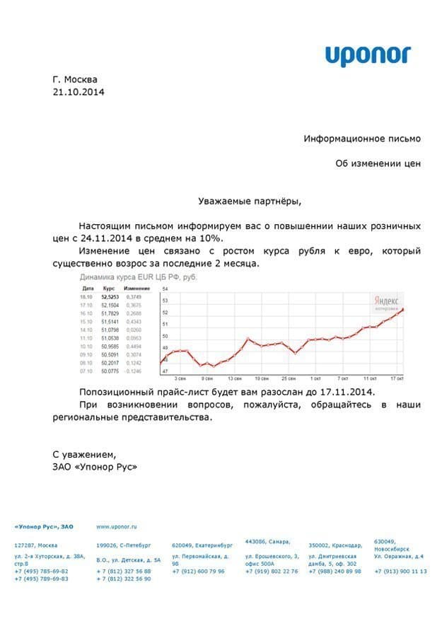 Увеличение розничных цен на продукцию Uponor