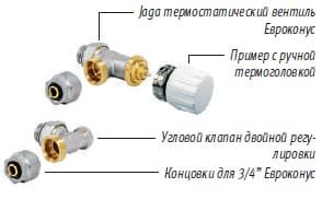 Комплект для подключения радиаторов Jaga COMC0.JV2.MA.4616